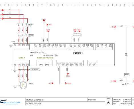 Schema1