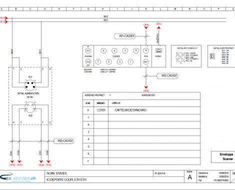 Schema2